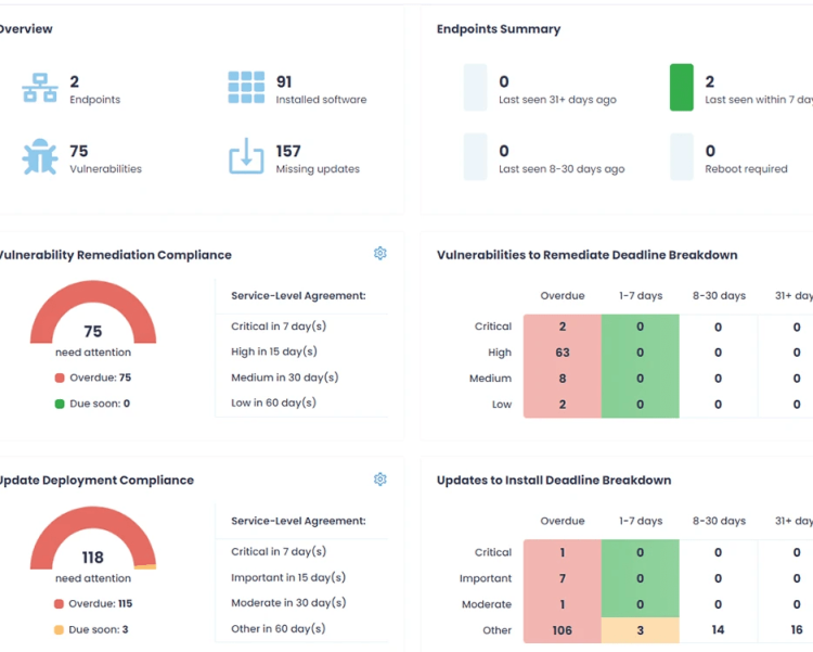 action1-3-dashboard.png action1-3-dashboard.png